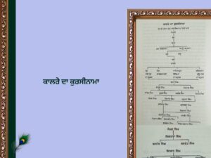  Kalra Village History | ਕਾਲਰਾ ਪਿੰਡ ਦਾ ਇਤਿਹਾਸ 