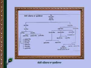 Paldi Village History | ਪਾਲਦੀ ਪਿੰਡ ਦਾ ਇਤਿਹਾਸ