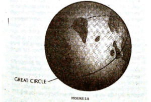 ਸਮੇਂ ਦਾ ਸੰਖੇਪ ਇਤਿਹਾਸ | Time History
